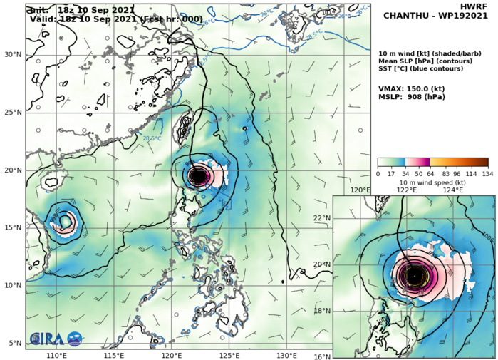 STY 19W(CHANTHU). HWRF AT 10/18UTC. INTENSITY GUIDANCE: 150KNOTS AT +0H.