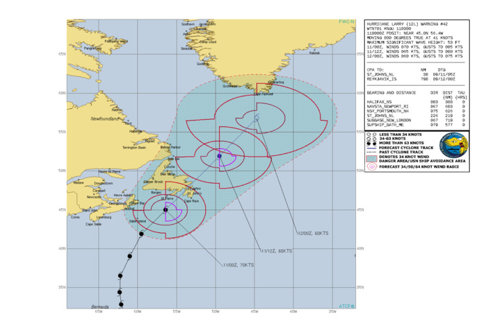 ATLANTIC. HU 12L(LARRY). WARNING 42 ISSUED AT 11/03UTC. CURRENT INTENSITY IS 70KNOTS/CAT1 AND IS FORECAST TO FALL BELOW 65KNOTS BY 12/00UTC.