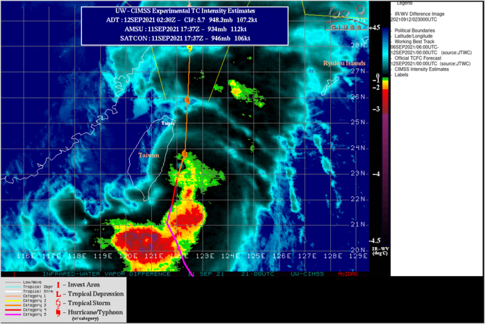 TY 19W(CHANTHU).SATELLITE ANALYSIS, INITIAL POSITION AND INTENSITY DISCUSSION: TY 19W CONTINUES TO EXPERIENCE A SERIES OF FAIRLY QUICK EYEWALL REPLACEMENT CYCLES (ERC) INCLUDING THE ONGOING ERC, WHICH IS EVIDENT IN AN 112300Z SSMIS 91GHZ COMPOSITE IMAGE. ANIMATED ENHANCED INFRARED (EIR) SATELLITE IMAGERY, ANIMATED RADAR IMAGERY AND THE 112300Z SSMIS 91GHZ IMAGE DEPICT A SMALL CORE OF INTENSE CONVECTION SURROUNDING A 11KM EYE WITH EXTENSIVE SPIRAL BANDING. AS OF 120200Z, TY 19W'S CENTER IS LOCATED ABOUT 46KM WEST OF YONAGUNIJIMA (47912), WHICH IS REPORTING 10-MINUTE SUSTAINED SURFACE WINDS AT 45 KNOTS WITH AN SLP VALUE OF 989.4MB. POLEWARD AND EQUATORWARD OUTFLOW HAVE REMAINED ROBUST WITH LOW VERTICAL WIND SHEAR (VWS) AND WARM SST. THE INITIAL POSITION IS PLACED WITH HIGH CONFIDENCE BASED ON EIR IMAGERY. THE INITIAL INTENSITY OF 110 KTS/CAT 3 IS ASSESSED WITH MEDIUM CONFIDENCE BASED ON THE PGTW AND KNES DVORAK CURRENT INTENSITY ESTIMATES OF 5.5-6.0 AND THE ADT ESTIMATE. THE RJTD DATA-T IS AT A T6.0 (115 KNOTS) WHILE THE CURRENT INTENSITY REMAINS CONSERVATIVE AT 7.0 (140 KNOTS). TY 19W(CHANTHU).SATELLITE ANALYSIS, INITIAL POSITION AND INTENSITY DISCUSSION: TY 19W CONTINUES TO EXPERIENCE A SERIES OF FAIRLY QUICK EYEWALL REPLACEMENT CYCLES (ERC) INCLUDING THE ONGOING ERC, WHICH IS EVIDENT IN AN 112300Z SSMIS 91GHZ COMPOSITE IMAGE. ANIMATED ENHANCED INFRARED (EIR) SATELLITE IMAGERY, ANIMATED RADAR IMAGERY AND THE 112300Z SSMIS 91GHZ IMAGE DEPICT A SMALL CORE OF INTENSE CONVECTION SURROUNDING A 11KM EYE WITH EXTENSIVE SPIRAL BANDING. AS OF 120200Z, TY 19W'S CENTER IS LOCATED ABOUT 46KM WEST OF YONAGUNIJIMA (47912), WHICH IS REPORTING 10-MINUTE SUSTAINED SURFACE WINDS AT 45 KNOTS WITH AN SLP VALUE OF 989.4MB. POLEWARD AND EQUATORWARD OUTFLOW HAVE REMAINED ROBUST WITH LOW VERTICAL WIND SHEAR (VWS) AND WARM SST. THE INITIAL POSITION IS PLACED WITH HIGH CONFIDENCE BASED ON EIR IMAGERY. THE INITIAL INTENSITY OF 110 KTS/CAT 3 IS ASSESSED WITH MEDIUM CONFIDENCE BASED ON THE PGTW AND KNES DVORAK CURRENT INTENSITY ESTIMATES OF 5.5-6.0 AND THE ADT ESTIMATE. THE RJTD DATA-T IS AT A T6.0 (115 KNOTS) WHILE THE CURRENT INTENSITY REMAINS CONSERVATIVE AT 7.0 (140 KNOTS).