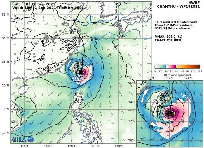 TY 19W(CHANTHU). HWRF AT 11/18UTC. INTENSITY GUIDANCE: 108KNOTS AT +0H.