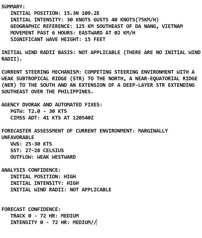 Western Pacific: 19W(CHANTHU) resilient as a strong CAT 3//North Indian: Tropical Cyclone Formation Alert for Invest 95B, 12/09utc