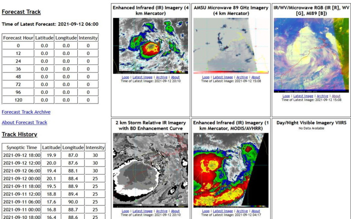 INVEST 95B. TROPICAL CYCLONE FORMATION ALERT ISSUED AT 12/07UTC. UPDATE AT 12/18UTC.THE AREA OF CONVECTION (INVEST 95B) PREVIOUSLY LOCATED  NEAR 16.0N 88.0E IS NOW LOCATED NEAR 20.0N 81.6E, APPROXIMATELY 285 KM SOUTH-SOUTHWEST OF KOLKATA, INDIA. ANIMATED ENHANCED INFRARED  SATELLITE IMAGERY DEPICTS A CONSOLIDATING LOW LEVEL CIRCULATION  CENTER (LLCC) WITH IMPROVED CONVECTIVE BANDING. A 121427Z METOP-A  PASS REVEALS A SWATH OF 30-35 KT WIND BARBS OVER THE SOUTHWEST  QUADRANT OF THE SYSTEM WITH WEAKER (10-15 KT) WINDS OVER THE  NORTHERN SEMICIRCLE. ANIMATED RADAR IMAGERY FROM THE PARADIP RADAR  INDICATES BETTER ORGANIZATION WITH DEEP CONVECTIVE BANDING OVER THE  SOUTHERN SEMICIRCLE WRAPPING INTO THE SOUTHEAST QUADRANT.  ENVIRONMENTAL ANALYSIS NOW INDICATES A LESS FAVORABLE ENVIRONMENT  DUE TO MODERATE TO HIGH (20-30 KT) VERTICAL WIND SHEAR (VWS) OFFSET  BY GOOD EQUATORWARD OUTFLOW ALOFT AND VERY WARM (29-30C) SEA  SURFACE TEMPERATURES (SST).MAXIMUM SUSTAINED SURFACE WINDS ARE ESTIMATED AT 30 TO 35  KNOTS. MINIMUM SEA LEVEL PRESSURE IS ESTIMATED TO BE NEAR 993 MB.  THE POTENTIAL FOR THE DEVELOPMENT OF A SIGNIFICANT TROPICAL CYCLONE  WITHIN THE NEXT 24 HOURS REMAINS HIGH.