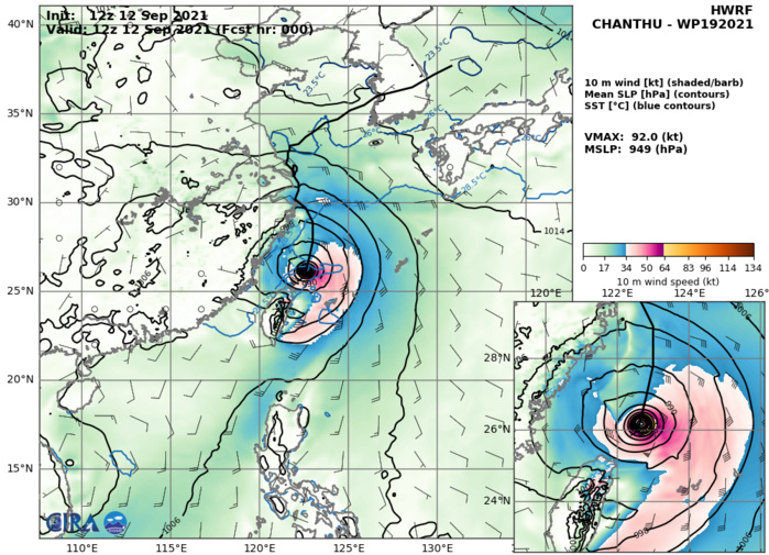 TY 19W(CHANTHU). HWRF AT 12/12UTC. INTENSITY GUIDANCE: 92KNOTS AT +0H.