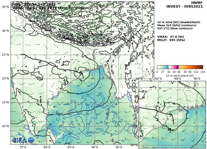 INVEST 95B. HWRF AT 12/12UTC. INTENSITY GUIDANCE: 37KNOTS AT +6H.