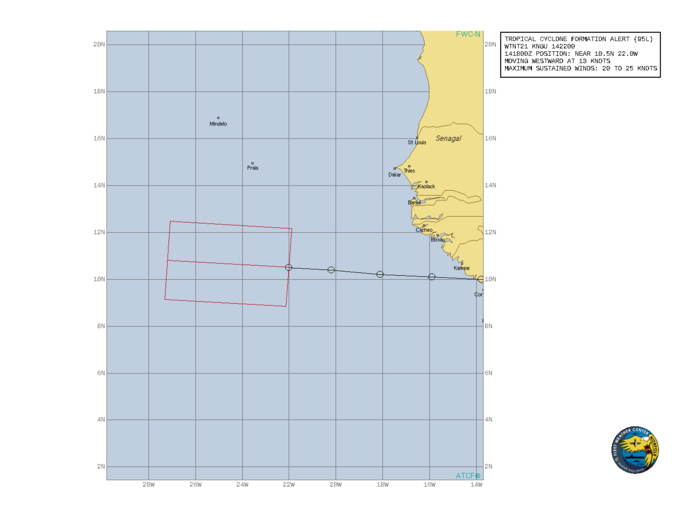 ATLANTIC. INVEST 95L. TROPICAL CYCLONE FORMATION ALERT ISSUED AT 14/22UTC.FORMATION OF A TROPICAL CYCLONE IS POSSIBLE WITHIN 185 KM EITHER SIDE OF A LINE FROM 10.5N 22.0W TO 11.0N 25.4W WITHIN THE NEXT 24 HOURS. AVAILABLE DATA DOES NOT JUSTIFY ISSUANCE OF NUMBERED TROPICAL CYCLONE WARNINGS AT THIS TIME. WINDS IN THE AREA ARE ESTIMATED TO BE 20 TO 25 KNOTS. METSAT IMAGERY AT 141800Z INDICATES THAT A CIRCULATION CENTER IS LOCATED NEAR 10.5N 22.0W. THE SYSTEM IS MOVING WESTWARD AT 24 KM/H. 2.REMARKS: MAXIMUM SUSTAINED SURFACE WINDS ARE ESTIMATED  AT 20 TO 25 KNOTS. SHOWERS AND THUNDERSTORMS ASSOCIATED WITH A LOW PRESSURE AREA LOCATED A FEW HUNDRED MILES SOUTH-SOUTHEAST  OF THE CABO VERDE ISLANDS CONTINUE TO SHOW SIGNS OF ORGANIZATION. ENVIRONMENTAL CONDITIONS ARE EXPECTED TO REMAIN CONDUCIVE FOR DEVELOPMENT, AND A TROPICAL DEPRESSION IS LIKELY TO FORM DURING THE NEXT DAY OR SO WHILE THE SYSTEM MOVES GENERALLY WESTWARD AT ABOUT 12 TO 14 KNOTS ACROSS THE EASTERN TROPICAL ATLANTIC OCEAN.