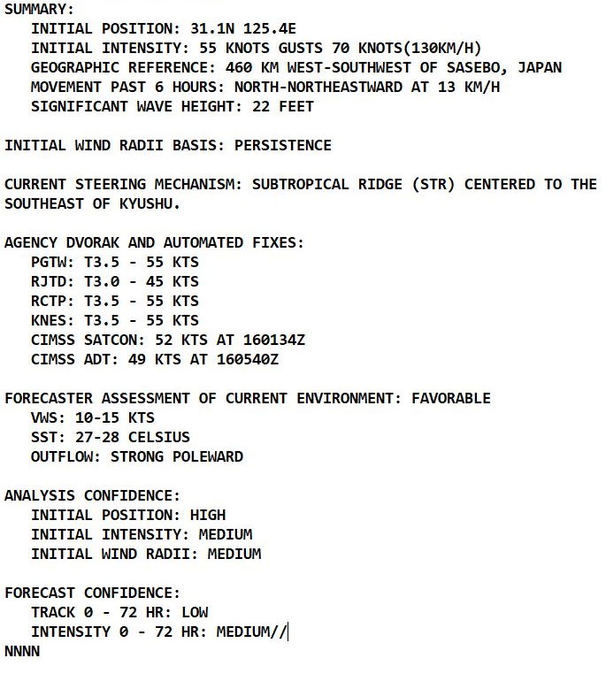 Western Pacific: 19W(CHANTHU) intensity is forecast to peak near Typhoon level//Atlantic: 2 Tropical Cyclone Formation Alerts,16/09utc