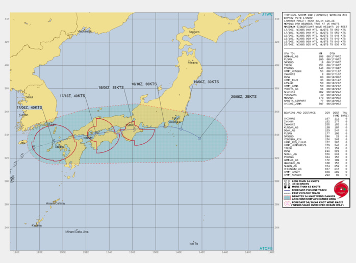 TS 19W(CHANTHU). WARNING 45 ISSUED AT 17/09UTC.SIGNIFICANT FORECAST CHANGES: THERE ARE NO SIGNIFICANT CHANGES TO THE FORECAST FROM THE PREVIOUS WARNING.  FORECAST DISCUSSION: TS 19W HAS ROUNDED THE RIDGE AXIS AND IS NOW ACCELERATING TOWARDS THE EAST-NORTHEAST. THE SYSTEM HAS SKIRTED THE NORTHWESTERN TIP OF KYUSHU AND IS RAPIDLY MOVING TOWARDS A LANDFALL IN THE VICINITY OF FUKUOKA IN THE NEXT COUPLE OF HOURS. IT IS FORECAST TO CONTINUE MOVING GENERALLY EASTWARD, THROUGH THE INLAND SEA AND EMERGE BACK OVER THE PACIFIC JUST AFTER 24H. AS THE SYSTEM MOVES THROUGH THE INLAND SEA, INTERACTION WITH THE COMPLEX AND RUGGED TERRAIN WILL, IN CONJUNCTION WITH STEADILY INCREASING WESTERLY SHEAR, LEAD TO STEADY WEAKENING THROUGH THE FORECAST PERIOD. ANALYSIS OF 500MB DATA INDICATES A SMALL SHORT-WAVE TROUGH JUST WEST OF THE SYSTEM, WHICH IS EXPECTED TO MOVE IN PHASE WITH TS 19W OVER THE NEXT 24 HOURS, FACILITATING THE START OF EXTRA-TROPICAL TRANSITION (ETT). HOWEVER, BY 36H THIS SHORTWAVE TROUGH WILL OUTPACE TS 19W, PUTTING IT UNDER CONVERGENT FLOW ALOFT LEADING TO FURTHER WEAKENING AFTER 48H AS THE SYSTEM MOVES BACK OVER WATER. GLOBAL MODELS CONTINUE TO SHOW THE DEVELOPMENT OF A SECONDARY LOW PRESSURE AREA, A POSSIBLE TRIPLE POINT LOW, TO THE WEST OF HONSHU, WHICH THEN MOVES NORTHEAST IN PHASE WITH THE SHORTWAVE TROUGH MENTIONED EARLIER. THIS LOW THEN BECOMES THE DOMINATE EXTRA-TROPICAL SYSTEM, DEVELOPING STRONG FRONTAL FEATURES WHICH WILL EXTEND SOUTHWESTWARD TO THE VICINITY OF TS 19W, WHICH WILL MERGE WITH THE FRONT BOUNDARY SOUTH OF TOKYO. STRONG RIDGING BUILDING INTO FROM THE NORTHWEST BEHIND THE PRIMARY LOW WILL BLOCK FURTHER NORTHEAST MOVEMENT OF TS 19W AND THE SYSTEM IS EXPECTED TO SLOW AND TURN SOUTH TO THE SOUTHEAST OF TOKYO AFTER 48H, ALONG THE TAIL END OF THE DECAYING FRONTAL BOUNDARY. TS 19W WILL COMPLETE ETT BY 36H AND WILL REMAIN A WEAK EXTRA-TROPICAL LOW THROUGH  72H, WHILE SLOWLY DISSIPATING. TS 19W(CHANTHU). WARNING 45 ISSUED AT 17/09UTC.SIGNIFICANT FORECAST CHANGES: THERE ARE NO SIGNIFICANT CHANGES TO THE FORECAST FROM THE PREVIOUS WARNING.  FORECAST DISCUSSION: TS 19W HAS ROUNDED THE RIDGE AXIS AND IS NOW ACCELERATING TOWARDS THE EAST-NORTHEAST. THE SYSTEM HAS SKIRTED THE NORTHWESTERN TIP OF KYUSHU AND IS RAPIDLY MOVING TOWARDS A LANDFALL IN THE VICINITY OF FUKUOKA IN THE NEXT COUPLE OF HOURS. IT IS FORECAST TO CONTINUE MOVING GENERALLY EASTWARD, THROUGH THE INLAND SEA AND EMERGE BACK OVER THE PACIFIC JUST AFTER 24H. AS THE SYSTEM MOVES THROUGH THE INLAND SEA, INTERACTION WITH THE COMPLEX AND RUGGED TERRAIN WILL, IN CONJUNCTION WITH STEADILY INCREASING WESTERLY SHEAR, LEAD TO STEADY WEAKENING THROUGH THE FORECAST PERIOD. ANALYSIS OF 500MB DATA INDICATES A SMALL SHORT-WAVE TROUGH JUST WEST OF THE SYSTEM, WHICH IS EXPECTED TO MOVE IN PHASE WITH TS 19W OVER THE NEXT 24 HOURS, FACILITATING THE START OF EXTRA-TROPICAL TRANSITION (ETT). HOWEVER, BY 36H THIS SHORTWAVE TROUGH WILL OUTPACE TS 19W, PUTTING IT UNDER CONVERGENT FLOW ALOFT LEADING TO FURTHER WEAKENING AFTER 48H AS THE SYSTEM MOVES BACK OVER WATER. GLOBAL MODELS CONTINUE TO SHOW THE DEVELOPMENT OF A SECONDARY LOW PRESSURE AREA, A POSSIBLE TRIPLE POINT LOW, TO THE WEST OF HONSHU, WHICH THEN MOVES NORTHEAST IN PHASE WITH THE SHORTWAVE TROUGH MENTIONED EARLIER. THIS LOW THEN BECOMES THE DOMINATE EXTRA-TROPICAL SYSTEM, DEVELOPING STRONG FRONTAL FEATURES WHICH WILL EXTEND SOUTHWESTWARD TO THE VICINITY OF TS 19W, WHICH WILL MERGE WITH THE FRONT BOUNDARY SOUTH OF TOKYO. STRONG RIDGING BUILDING INTO FROM THE NORTHWEST BEHIND THE PRIMARY LOW WILL BLOCK FURTHER NORTHEAST MOVEMENT OF TS 19W AND THE SYSTEM IS EXPECTED TO SLOW AND TURN SOUTH TO THE SOUTHEAST OF TOKYO AFTER 48H, ALONG THE TAIL END OF THE DECAYING FRONTAL BOUNDARY. TS 19W WILL COMPLETE ETT BY 36H AND WILL REMAIN A WEAK EXTRA-TROPICAL LOW THROUGH  72H, WHILE SLOWLY DISSIPATING.