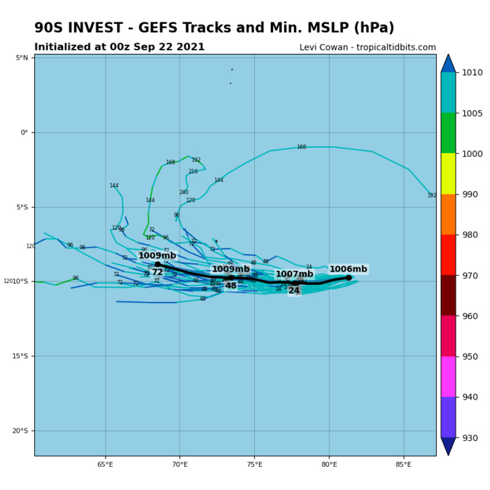 THE AREA OF CONVECTION (INVEST 90S) PREVIOUSLY LOCATED  NEAR 10.3S 81.3E IS NOW LOCATED NEAR 9.9S 80.5E, APPROXIMATELY 925  KM EAST-SOUTHEAST OF DIEGO GARCIA. ANIMATED MULTI SPECTRAL IMAGERY  (MSI) DEPICTS PERSISTENT CONVECTION SHEARED TO THE SOUTH OF A  PARTIALLY EXPOSED, DISORGANIZED AND ILL DEFINED, LOW LEVEL  CIRCULATION (LLC). ENVIRONMENTAL ANALYSIS NOW DEPICTS SOMEWHAT  UNFAVORABLE CONDITIONS FOR DEVELOPMENT WITH POLEWARD OUTFLOW ALOFT  AND WARM (28C) SEA SURFACE TEMPERATURES (SST), BUT VERY STRONG (30- 40KT) NORTHEASTERLY VERTICAL WIND SHEAR (VWS). GLOBAL MODELS ARE IN  GOOD AGREEMENT THAT 90S WILL HAVE LITTLE TO NO DEVELOPMENT OVER THE  NEXT 24 TO 48 HOURS.  MAXIMUM SUSTAINED SURFACE WINDS ARE ESTIMATED  AT 25 TO 30 KNOTS. MINIMUM SEA LEVEL PRESSURE IS ESTIMATED TO BE  NEAR 1005 MB. THE POTENTIAL FOR THE DEVELOPMENT OF A SIGNIFICANT  TROPICAL CYCLONE WITHIN THE NEXT 24 HOURS IS DOWNGRADED TO LOW.