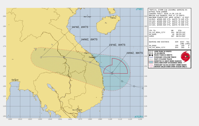 SIGNIFICANT FORECAST CHANGES: THERE ARE NO SIGNIFICANT CHANGES TO THE FORECAST FROM THE PREVIOUS WARNING. FORECAST DISCUSSION: TD 21W IS EXPECTED TO CONTINUE ON ITS CURRENT TRACK AND MAKE LANDFALL SOUTH OF DANANG BEFORE 12H AND TRANSITION ACROSS THE RUGGED TERRAIN OF VIETNAM AND INTO CAMBODIA. THE MARGINAL ENVIRONMENT WILL LIKELY MAINTAIN INTENSITY WHILE OVER WATER BEFORE BEGINNING DISSIPATION DUE TO LAND INTERACTION. LAND INTERACTION WILL ERODE THE SYSTEM TO DISSIPATION BY 36H. SIGNIFICANT FORECAST CHANGES: THERE ARE NO SIGNIFICANT CHANGES TO THE FORECAST FROM THE PREVIOUS WARNING. FORECAST DISCUSSION: TD 21W IS EXPECTED TO CONTINUE ON ITS CURRENT TRACK AND MAKE LANDFALL SOUTH OF DANANG BEFORE 12H AND TRANSITION ACROSS THE RUGGED TERRAIN OF VIETNAM AND INTO CAMBODIA. THE MARGINAL ENVIRONMENT WILL LIKELY MAINTAIN INTENSITY WHILE OVER WATER BEFORE BEGINNING DISSIPATION DUE TO LAND INTERACTION. LAND INTERACTION WILL ERODE THE SYSTEM TO DISSIPATION BY 36H.