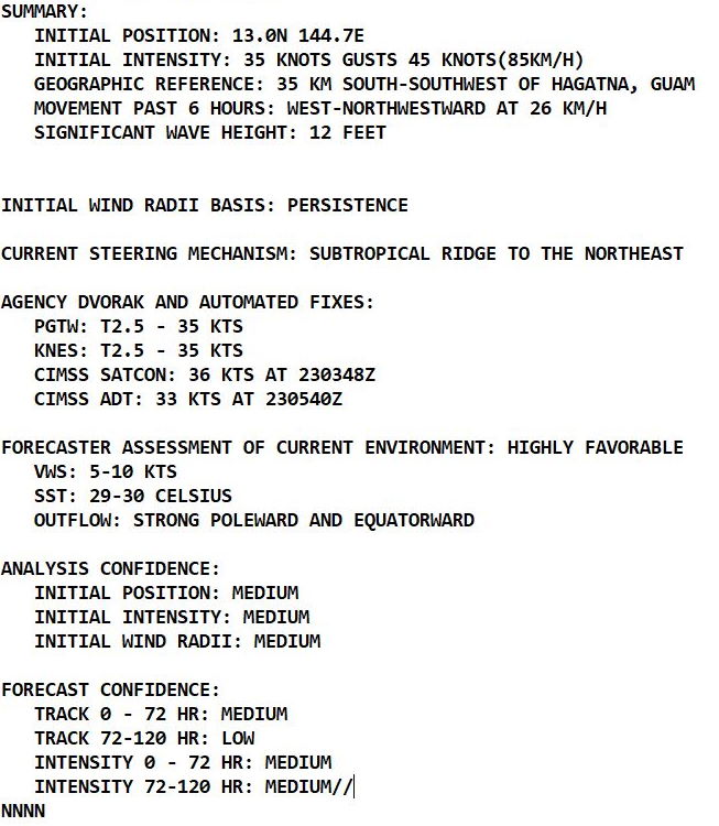 Western Pacific: TS 21W(DIANMU) landfall South of Dan Nang/TS 20W forecast to peak at Typhoon/CAT 4 by 96h//Atlantic: TD 18L intensifying, 23/09utc