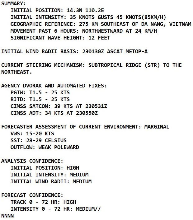 Western Pacific: TS 21W(DIANMU) landfall South of Dan Nang/TS 20W forecast to peak at Typhoon/CAT 4 by 96h//Atlantic: TD 18L intensifying, 23/09utc