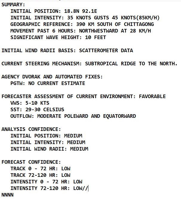 Western Pacific:TS 20W(MINDULLE):forecast to reach STY intensity by 96hours//North Indian:TC 03B intensifying over the BOB//Atlantic:18L(SAM)intensifying Hurricane,24/09utc