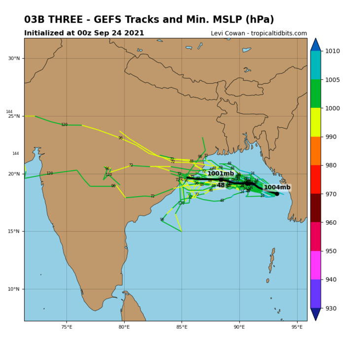 MODEL DISCUSSION: NUMERICAL MODELS ARE IN LOOSE AGREEMENT ON TRACK AND INTENSITY AS TC 03B HAS RECENTLY MOVED OFFSHORE AND INTENSIFIED IN THE BAY OF BENGAL. THE ENVIRONMENT IS FAVORABLE FOR CONTINUED INTENSIFICATION, HOWEVER, MODELS ARE STRUGGLING TO GRASP ITS CURRENT VORTEX. DESPITE THE ENVIRONMENT, THERE IS LOW CONFIDENCE IN THE TRACK AND INTENSITY OF TC 03B.