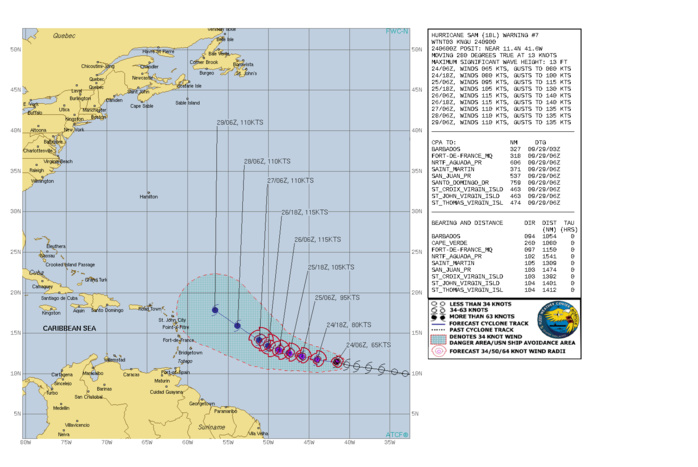 CURRENT INTENSITY IS 65KNOTS/CAT 1 AND IS FORECAST TO PEAK AT 115KNOTS/CAT 4 BY 26/06UTC.