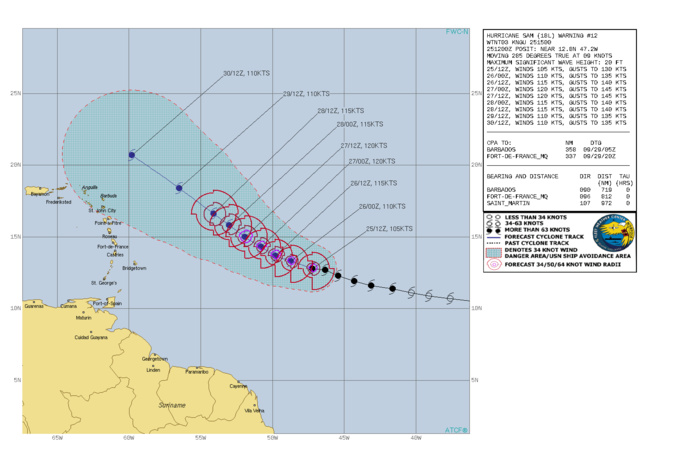 CURRENT INTENSITY IS 105KNOTS/CAT 3 AND IS FORECAST TO PEAK AT 120KNOTS/CAT 4 BY 27/00UTC.