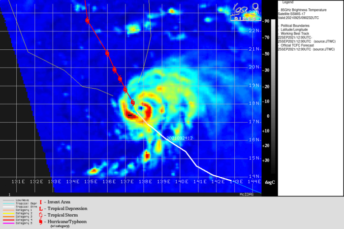 SATELLITE ANALYSIS, INITIAL POSITION AND INTENSITY DISCUSSION: TYPHOON 20W HAS UNDERGONE A SHORT PERIOD OF RAPID INTENSIFICATION OVER THE PAST SIX HOURS, WITH THE APPEARANCE OF A WELL DEFINED BUT VERY SMALL EYE IN THE EIR IMAGERY. HOWEVER, SUBSEQUENT ANIMATED ENHANCED INFRARED (EIR) SATELLITE IMAGERY SHOWS THE SYSTEM STRUGGLING TO MAINTAIN THE EYE AND EYEWALL STRUCTURE, PARTICULARLY ON THE NORTHWEST SIDE, WITH THE EYE WINKING IN AND OUT. THE INITIAL POSITION IS ASSESSED WITH HIGH CONFIDENCE BASED ON THE EYE FEATURE EVIDENT AT THE 1200Z HOUR. THE INITIAL INTENSITY OF 115 KNOTS/CAT 4 IS ASSESSED WITH MEDIUM CONFIDENCE, ON THE HIGH END OF AGENCY CURRENT INTENSITY ESTIMATES FROM PGTW AND KNES. WHILE THE SATCON HAS COME UP TO A MORE REALISTIC 91 KNOTS, THE ADT STILL REFUSES TO ACKNOWLEDGE THE PRESENCE OF THE EYE, AND THUS LAGS THE REMAINDER OF THE INTENSITY ESTIMATES TO A MASSIVE DEGREE. A 250821Z SMAP FIX OF 107 KNOTS (1-MIN CONVERSION), PRIOR TO DEVELOPMENT OF A SOLID AND DEFINED EYE FEATURE, PROVIDED ADDITIONAL SUPPORT TO THE INITIAL INTENSITY. OVERALL, THE ENVIRONMENT REMAINS FAVORABLE WITH LOW VERTICAL WIND SHEAR AND STRONG POLEWARD AND EQUATORWARD OUTFLOW. THE OUTFLOW IN THE NORTHWEST SECTOR HOWEVER IS BEING IMPINGED UPON BY SOME NORTHWESTERLY FLOW ALOFT, WHICH MAY ALSO BE ENTRAINING SOME MID-LEVEL DRY AIR INTO THE WEST SIDE OF THE SYSTEM. SSTS REMAIN WARM (30C) AND OHC LEVELS HIGH FOR NOW, BUT THE SYSTEM WILL SHORTLY MOVE OVER A COLD EDDY WITH RELATIVELY LOW OHC, WHICH LIES ALONG THE FORECAST TRACK. SATELLITE ANALYSIS, INITIAL POSITION AND INTENSITY DISCUSSION: TYPHOON 20W HAS UNDERGONE A SHORT PERIOD OF RAPID INTENSIFICATION OVER THE PAST SIX HOURS, WITH THE APPEARANCE OF A WELL DEFINED BUT VERY SMALL EYE IN THE EIR IMAGERY. HOWEVER, SUBSEQUENT ANIMATED ENHANCED INFRARED (EIR) SATELLITE IMAGERY SHOWS THE SYSTEM STRUGGLING TO MAINTAIN THE EYE AND EYEWALL STRUCTURE, PARTICULARLY ON THE NORTHWEST SIDE, WITH THE EYE WINKING IN AND OUT. THE INITIAL POSITION IS ASSESSED WITH HIGH CONFIDENCE BASED ON THE EYE FEATURE EVIDENT AT THE 1200Z HOUR. THE INITIAL INTENSITY OF 115 KNOTS/CAT 4 IS ASSESSED WITH MEDIUM CONFIDENCE, ON THE HIGH END OF AGENCY CURRENT INTENSITY ESTIMATES FROM PGTW AND KNES. WHILE THE SATCON HAS COME UP TO A MORE REALISTIC 91 KNOTS, THE ADT STILL REFUSES TO ACKNOWLEDGE THE PRESENCE OF THE EYE, AND THUS LAGS THE REMAINDER OF THE INTENSITY ESTIMATES TO A MASSIVE DEGREE. A 250821Z SMAP FIX OF 107 KNOTS (1-MIN CONVERSION), PRIOR TO DEVELOPMENT OF A SOLID AND DEFINED EYE FEATURE, PROVIDED ADDITIONAL SUPPORT TO THE INITIAL INTENSITY. OVERALL, THE ENVIRONMENT REMAINS FAVORABLE WITH LOW VERTICAL WIND SHEAR AND STRONG POLEWARD AND EQUATORWARD OUTFLOW. THE OUTFLOW IN THE NORTHWEST SECTOR HOWEVER IS BEING IMPINGED UPON BY SOME NORTHWESTERLY FLOW ALOFT, WHICH MAY ALSO BE ENTRAINING SOME MID-LEVEL DRY AIR INTO THE WEST SIDE OF THE SYSTEM. SSTS REMAIN WARM (30C) AND OHC LEVELS HIGH FOR NOW, BUT THE SYSTEM WILL SHORTLY MOVE OVER A COLD EDDY WITH RELATIVELY LOW OHC, WHICH LIES ALONG THE FORECAST TRACK.