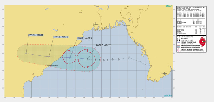 SIGNIFICANT FORECAST CHANGES: THERE ARE NO SIGNIFICANT CHANGES TO THE FORECAST FROM THE PREVIOUS WARNING.  FORECAST DISCUSSION: TROPICAL CYCLONE 03B IS FORECAST TO CONTINUE TRACKING PRIMARILY WESTWARD THROUGH THE DURATION OF THE FORECAST PERIOD, ALONG THE SOUTHERN PERIPHERY OF THE EXTENSION OF THE DEEP SUBTROPICAL RIDGE TO THE NORTH. THE SYSTEM IS EXPECTED TO MAKE LANDFALL ALONG THE INDIAN COASTLINE NORTH OF VISHAKHAPATNAM AROUND 18H. THE STRONG VERTICAL WIND SHEAR IS EXPECTED TO LIMIT FURTHER INTENSIFICATION PRIOR TO LANDFALL, HOWEVER, THE MODERATE OUTFLOW AND WARM SSTS MAY ALLOW 03B TO MAINTAIN ITS TROPICAL STORM STATUS AS IT MAKES LANDFALL. ONCE ASHORE, THE SYSTEM WILL RAPIDLY DISSIPATE OVER THE RUGGED TERRAIN TO THE NORTHWEST OF VISHAKHAPATNAM, ALTHOUGH, SOME MODELS ARE INDICATING THE REMNANT ENERGY MAY TRACK ACROSS THE CONTINENT AND RE-EMERGE OVER THE ARABIAN SEA SEVERAL DAYS LATER.