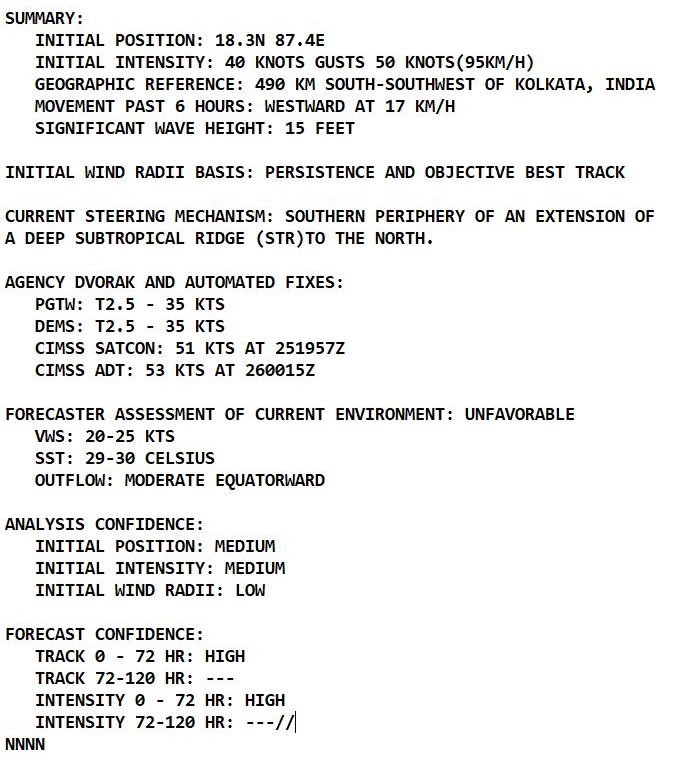 Western Pacific:Super Typhoon 20W(MINDULLE) is the 3rd CAT 5 of the season//North Indian:TC 03B making landfall within 24h,Atlantic:18L(SAM)near Super Hurricane strength,26/03utc Western Pacific:Super Typhoon 20W(MINDULLE) is the 3rd CAT 5 of the season//North Indian:TC 03B making landfall within 24h,Atlantic:18L(SAM)near Super Hurricane strength,26/03utc