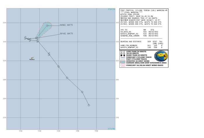 SYSTEM WAS ANALYSED AS SUBTROPICAL.