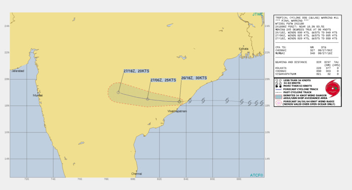 262100Z POSITION NEAR 18.4N 82.9E. 26SEP21. TROPICAL CYCLONE 03B (GULAB), LOCATED APPROXIMATELY 700KM SOUTHWEST OF KOLKATA, INDIA, HAS TRACKED WESTWARD AT 15 KM/H OVER THE PAST SIX HOURS. THE ENERGY ASSOCIATED WITH THE SYSTEM MAY CARRY OVER THE INDIAN SUBCONTINENT AND INTO THE NORTH ARABIAN SEA AT SOME POINT. THERE IS GREAT UNCERTAINTY WHERE  PRECISELY THE VORTEX MIGHT RE-EMERGE INTO OPEN WATERS AND THE  INTENSITY AT WHICH IT MIGHT DO SO, SO JTWC WILL CONTINUE TRACKING  THE SYSTEM BUT FOREGO WARNINGS UNTIL SUCH TIME AS CONDITIONS  WARRANT. THIS IS THE FINAL WARNING ON THIS SYSTEM BY THE JOINT  TYPHOON WRNCEN PEARL HARBOR HI. THE SYSTEM WILL BE CLOSELY MONITORED  FOR SIGNS OF REGENERATION.