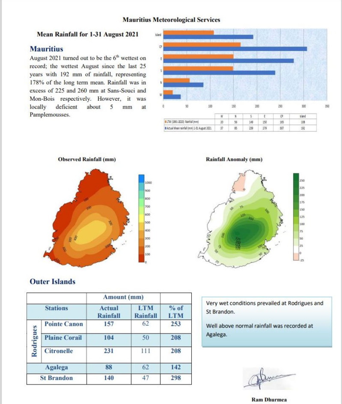 ILES SOEURS: Août 2021 : le plus pluvieux depuis 25ans à MAURICE, épisode exceptionnel de fortes pluies à la RÉUNION ILES SOEURS: Août 2021 : le plus pluvieux depuis 25ans à MAURICE, épisode exceptionnel de fortes pluies à la RÉUNION