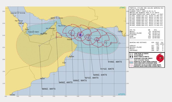 FORECAST REASONING.  SIGNIFICANT FORECAST CHANGES: THERE ARE NO SIGNIFICANT CHANGES TO THE FORECAST FROM THE PREVIOUS WARNING.  FORECAST DISCUSSION: TC 03B IS EXPECTED TO CONTINUE WEST-NORTHWESTWARD ACROSS THE NORTHERN PERIPHERY OF THE ARABIAN SEA UNTIL MAKING LANDFALL BEFORE 72H IN NORTHERN OMAN. TC 03B IS EXPECTED TO CONTINUE TO INTENSIFY TO A PEAK OF 65 KNOTS/CAT 1 BY 36H DUE TO A SUSTAINED FAVORABLE ENVIRONMENT OF LOW SHEAR, MODERATE EQUATORWARD OUTFLOW AND WARM SEA SURFACE TEMPERATURES. AFTERWARDS, SLIGHT WEAKENING IS EXPECTED DUE TO DRY AIR ENTRAINMENT BEFORE MAKING LANDFALL. AFTER LANDFALL, TC 03B WILL TRACK SOUTHWESTERLY ACROSS OMAN, WEAKENING RAPIDLY DUE TO LAND INTERACTION OVER THE DESERT ENVIRONMENT.