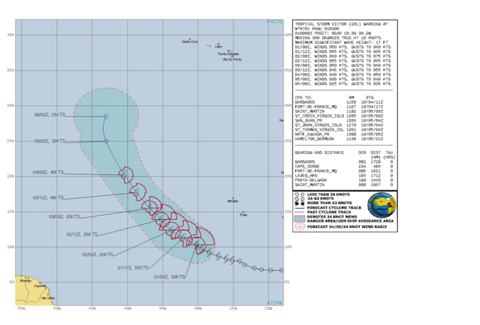 CURRENT INTENSITY IS 50KNOTS AND IS FORECAST TO PEAK AT 60KNOTS BY 02/00UTC. CURRENT INTENSITY IS 50KNOTS AND IS FORECAST TO PEAK AT 60KNOTS BY 02/00UTC.
