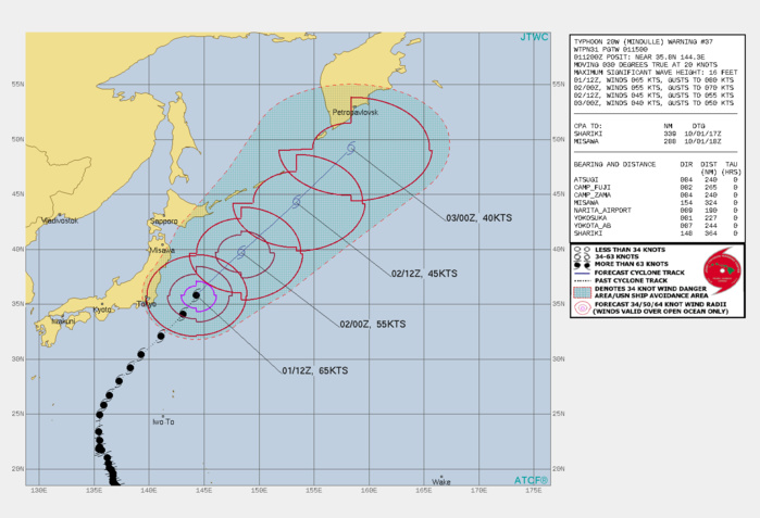 FORECAST REASONING.  SIGNIFICANT FORECAST CHANGES: THERE ARE NO SIGNIFICANT CHANGES TO THE FORECAST FROM THE PREVIOUS WARNING.  FORECAST DISCUSSION: TYPHOON MINDULLE WILL CONTINUE ON ITS CURRENT TRACK FOR THE REMAINDER OF THE FORECAST AND THE UNFAVORABLE  ENVIRONMENT WILL CONTINUE TO WEAKEN THE SYSTEM. CONCURRENTLY, BY  12H, IT WILL BEGIN EXTRA-TROPICAL TRANSITION (ETT) AND BY 30H WILL  TRANSFORM INTO A 40-KNOT COLD CORE LOW WITH AN EXPANSIVE WIND FIELD AS  IT PASSES SOUTHEAST OF THE KURIL ISLANDS.
