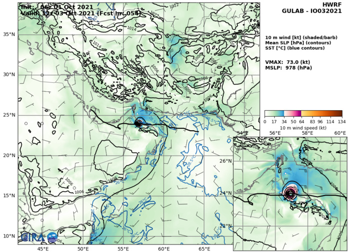 TC 03B(GULAB). HWRF AT 01/06UTC. INTENSITY GUIDANCE: 73KNOTS AT +54H.