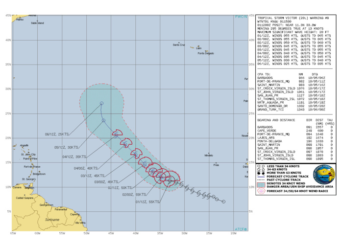 CURRENT INTENSITY IS 55KNOTS AND HAS LIKELY PEAKED.