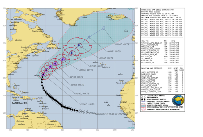 CURRENT INTENSITY IS 115KNOTS/CAT 4 AND OIS FORECAST TO DECREASE TO 85KNOTS/CAT 2 BY 04/06UTC.