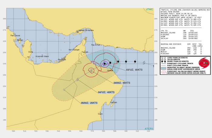 North Indian Ocean/Arabian Sea: TC 03B(SHAHEEN-GULAB) CAT 1 making landfall apprx 90km West of Muscat/Oman 