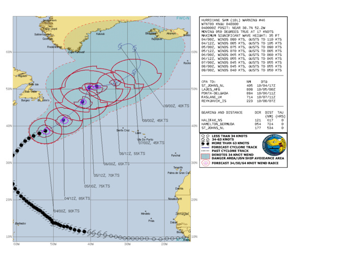 CURRENT INTENSITY IS 90KNOTS/CAT 2 AND IS FORECAST TO DECREASE AT 65KNOTS/CAT 1 BY 06/00UTC. CURRENT INTENSITY IS 90KNOTS/CAT 2 AND IS FORECAST TO DECREASE AT 65KNOTS/CAT 1 BY 06/00UTC.