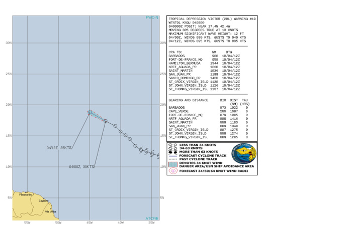 CURRENT INTENSITY IS 30KNOTS AND IS FORECAST TO DECREASE AT 25KNOTS BY 04/12UTC.