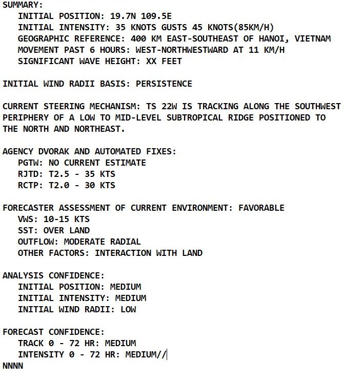 Western North Pacific: still active with Invests 94W rotating around 94W ! 09/03utc updates