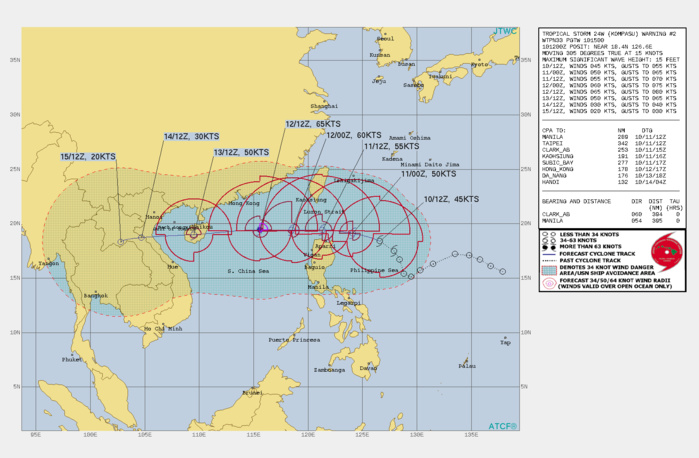 FORECAST REASONING.  SIGNIFICANT FORECAST CHANGES: THERE ARE NO SIGNIFICANT CHANGES TO THE FORECAST FROM THE PREVIOUS WARNING.  FORECAST DISCUSSION: THE SUBTROPICALRIDGE(STR) IS EXPECTED TO BUILD AND EXTEND WESTWARD AND DRIVE THE SYSTEM WEST-NORTHWESTWARD THEN DUE WESTWARD THROUGH THE LUZON STRAIT, INTO THE SOUTH CHINA SEA (SCS), ACROSS HAINAN AND THE GULF OF TONKIN BEFORE MAKING LANDFALL IN NORTHERN VIETNAM AROUND 96H. THE MARGINALLY FAVORABLE ENVIRONMENT WILL FUEL GRADUAL INTENSIFICATION TO A PEAK OF 65KNOTS/CAT 1 IN THE SCS WHERE THE ENVIRONMENT IS EXPECTED TO BE MORE FAVORABLE. AFTERWARD, INCREASING VERTICAL WIND SHEAR WILL SLOWLY WEAKEN THE SYSTEM DOWN TO 50KNOTS AT 72H AS IT TRACKS OVER HAINAN. AFTER LANDFALL, INTERACTION WITH THE RUGGED VIETNAMESE TERRAIN WILL RAPIDLY ERODE THE SYSTEM DOWN TO 20KNOTS AFTER IT CROSSES INTO CAMBODIA. FORECAST REASONING.  SIGNIFICANT FORECAST CHANGES: THERE ARE NO SIGNIFICANT CHANGES TO THE FORECAST FROM THE PREVIOUS WARNING.  FORECAST DISCUSSION: THE SUBTROPICALRIDGE(STR) IS EXPECTED TO BUILD AND EXTEND WESTWARD AND DRIVE THE SYSTEM WEST-NORTHWESTWARD THEN DUE WESTWARD THROUGH THE LUZON STRAIT, INTO THE SOUTH CHINA SEA (SCS), ACROSS HAINAN AND THE GULF OF TONKIN BEFORE MAKING LANDFALL IN NORTHERN VIETNAM AROUND 96H. THE MARGINALLY FAVORABLE ENVIRONMENT WILL FUEL GRADUAL INTENSIFICATION TO A PEAK OF 65KNOTS/CAT 1 IN THE SCS WHERE THE ENVIRONMENT IS EXPECTED TO BE MORE FAVORABLE. AFTERWARD, INCREASING VERTICAL WIND SHEAR WILL SLOWLY WEAKEN THE SYSTEM DOWN TO 50KNOTS AT 72H AS IT TRACKS OVER HAINAN. AFTER LANDFALL, INTERACTION WITH THE RUGGED VIETNAMESE TERRAIN WILL RAPIDLY ERODE THE SYSTEM DOWN TO 20KNOTS AFTER IT CROSSES INTO CAMBODIA.