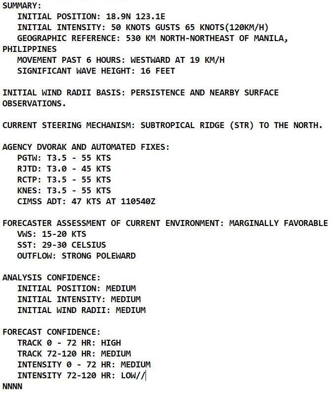 TS 24W(KOMPASU) tracking North of Luzon and intensifying gradually, 11/09utc TS 24W(KOMPASU) tracking North of Luzon and intensifying gradually, 11/09utc