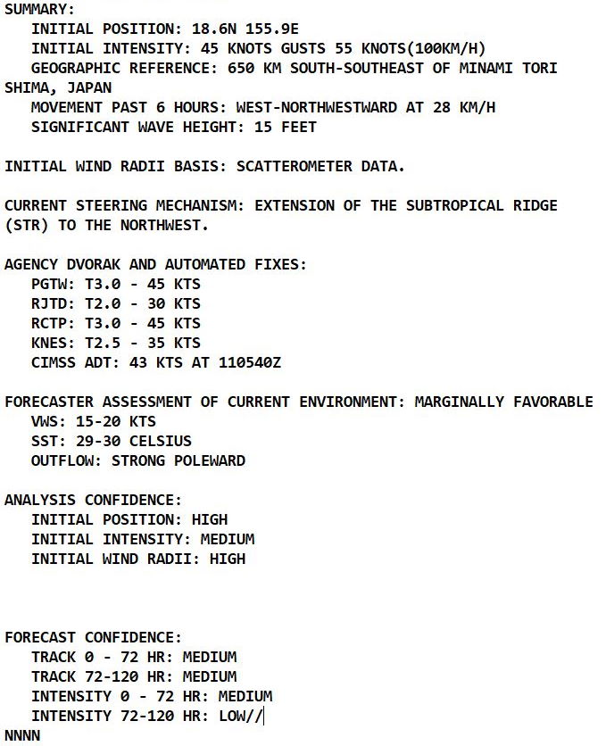 TS 24W(KOMPASU) tracking North of Luzon and intensifying gradually, 11/09utc