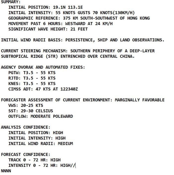TS 24W(KOMPASU)making 1st landfall over Hainan/TD 23W(NAMTHEUN)not able to overcome shear//TS 16E(PAMELA) to make landfall at peak intensity,13/04utc