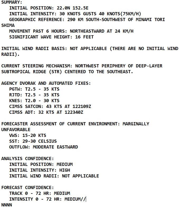 TS 24W(KOMPASU)making 1st landfall over Hainan/TD 23W(NAMTHEUN)not able to overcome shear//TS 16E(PAMELA) to make landfall at peak intensity,13/04utc