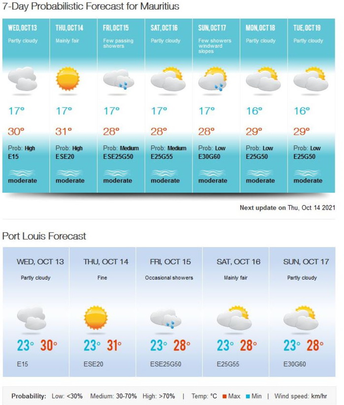 Vous pouvez agrandir l'image en cliquant et en l'élargissant avec vos doigts. Vous pouvez agrandir l'image en cliquant et en l'élargissant avec vos doigts.