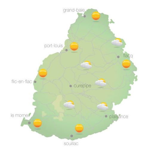 Bulletin prévision - Maurice  COMMUNIQUÉ DE LA MÉTÉO POUR MAURICE ÉMIS À 04H30 CE JEUDI 14 OCTOBRE 2021.     SITUATION GÉNÉRALE: Un courant d'air modéré s'établira graduellement sur notre région.  PRÉVISIONS POUR LES PROCHAINES 24 HEURES: Ciel mi-couvert tôt ce matin. Ensoleillé au cours de la journée.  La température maximale variera entre 24 et 26 degrés Celsius sur le plateau central et entre 28 et 31 degrés Celsius les régions côtières.  Le temps sera beau cette nuit.  La température minimale variera entre 16 et 18 degrés Celsius sur les hauteurs et entre 20 et 23 degrés Celsius sur le littoral.  Vent du secteur Est à environ 15 km/h, se renforçant au cours de la journée.   Mer agitée avec des houles du Sud-Ouest de l'ordre de 2 mètres au-delà des récifs.     Marées Hautes : 10h54 et 22h07.  Marées Basses   : 17h13 et demain 04h25.     Lever du soleil     : 05h40.  Coucher du soleil : 18h12.     La pression atmosphérique à 04h00 : 1019 hectoPascals.