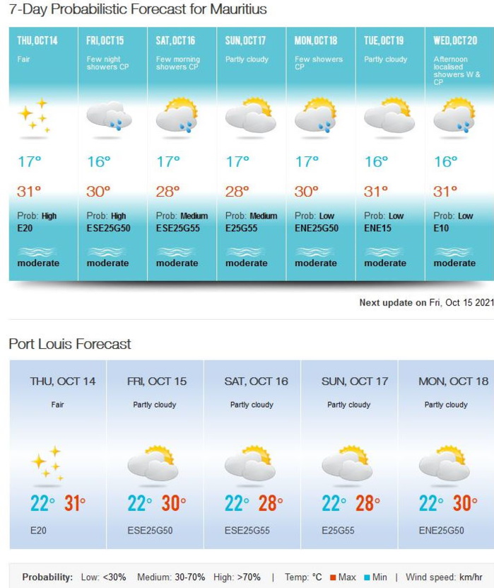 Vous pouvez agrandir l'image en cliquant et en l'élargissant avec vos doigts. Vous pouvez agrandir l'image en cliquant et en l'élargissant avec vos doigts.
