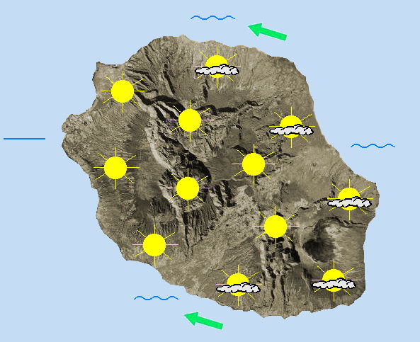 JOURNEE DU VENDREDI 15  Alizé devenant modéré à assez fort dans une masse d'air qui poursuit son assèchement.  Nous profitons d'une matinée bien ensoleillée. En mi-journée, avec l'évolution diurne, des cumulus se forment aux flancs des remparts et dans ces cirques. L'après-midi, ces nuages s'épaississent et glissent vers les hauteurs de la Possession, de Saint-Paul et sur le Port. Des averses faibles et peu significatives sont alors possibles dans ce secteur. Ailleurs, les périodes ensoleillées alternent avec les passages nuageux jusqu'en fin de journée. Les températures maximales restent très douces et oscillent entre 26 à 28°C sur le littoral, entre 22 et 24°C dans les cirques et entre 17 à 18°C au Maïdo ou au volcan. L'alizé se renforce avec des rafales avoisinant 70 km/h sur la côte Sud, entre Saint-Joseph et Saint-Louis notamment. Les bourrasques sont moindres sur la côte Nord,  avec des valeurs voisines de 50  km/h prévues vers Sainte-Marie. La mer est agitée au vent. La houle australe continue de s'amortir et s'approche de 1 mètre 50 en journée.