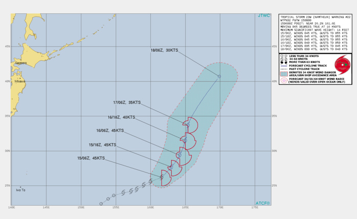 FORECAST REASONING.  SIGNIFICANT FORECAST CHANGES: THERE ARE NO SIGNIFICANT CHANGES TO THE FORECAST FROM THE PREVIOUS WARNING.  FORECAST DISCUSSION: TS NAMTHEUN WILL CONTINUE ON ITS CURRENT TRACK UP TO 24H. AFTERWARD, A SECONDARY SUBTROPICAL RIDGE(STR) TO THE EAST WILL ASSUME STEERING AND DRIVE THE SYSTEM NORTH-NORTHEASTWARD, ACCELERATING IT AFTER 48H. THE MARGINALLY FAVORABLE ENVIRONMENT WILL SUSTAIN THE CURRENT INTENSITY UP TO 24H. AFTERWARD, INCREASING VERTICAL WIND SHEAR(VWS) AND COOLING SSTS WILL ERODE THE SYSTEM DOWN TO 30KNOTS BY 72H.  CONCURRENTLY BY 48H, TS 23W WILL BEGIN EXTRA-TROPICAL TRANSITION (ETT) AS IT ENTERS THE COLD BAROCLINIC ZONE AND TRANSFORM INTO A MODERATE GALE-FORCE COLD CORE LOW BY 72H.