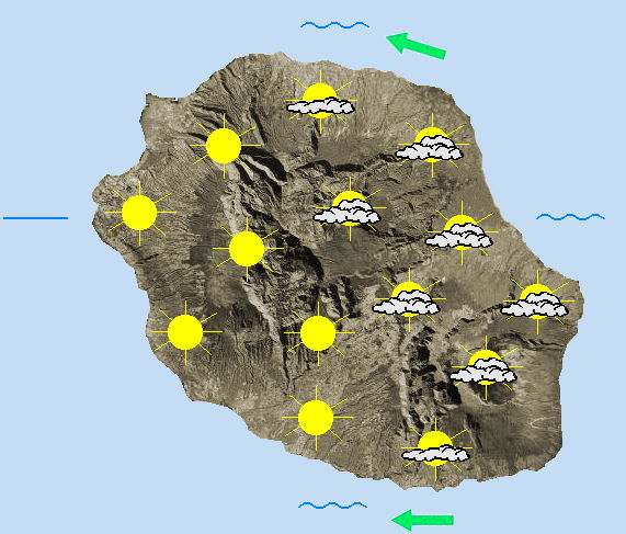 JOURNEE DU DIMANCHE 17  Alizé assez fort ,notamment en montagne.  Venteux sur le relief.  Il fait globalement beau ce matin. Quelques nuages se font déjà observer sur les pente de l'Est mais rien de bien méchant. Au fil des heures les nuages de pente se développent à mi-hauteur, les plaines et les pentes de l'Est s'ennuagent plus franchement, les plus hauts sommets,  comme par exemple le Volcan, sont confrontés à quelques passages nuageux.  Cette après-midi, les éclaircies résistent  le long des côtes et dans Cilaos. Dans Mafate et Salazie et sur le relief en général, les nuages se font plus nombreux, les coins de ciel bleu deviennent  rares. Quelques petites averses sont possibles sur les pentes de l'Est, notamment sur les pentes du Volcan mais c'est surtout en fin d'après-midi que ces précipitations deviennent plus significatives.  Les températures évoluent peu par rapport à la veille : autour de 29°C sur les franges côtières et 23°C dans les cirques.  Le vent de secteur Est à Nord Est est soutenu avec des rafales entre 60 et 70km/h  sur la côte Sud  et  de Saint Denis au Port. Sur les Plaines, le relief et les crêtes exposés, le vent est également soutenu avec là aussi des rafales entre 60 et 70 km/h. Sur le Maîdo les rafales tutoient les 90km/h.  Le vent est faible sur les plages de l'Ouest.  La mer est peu agitée à agitée au vent. Une petite houle d'alizé déferle  le long des côtes Est.