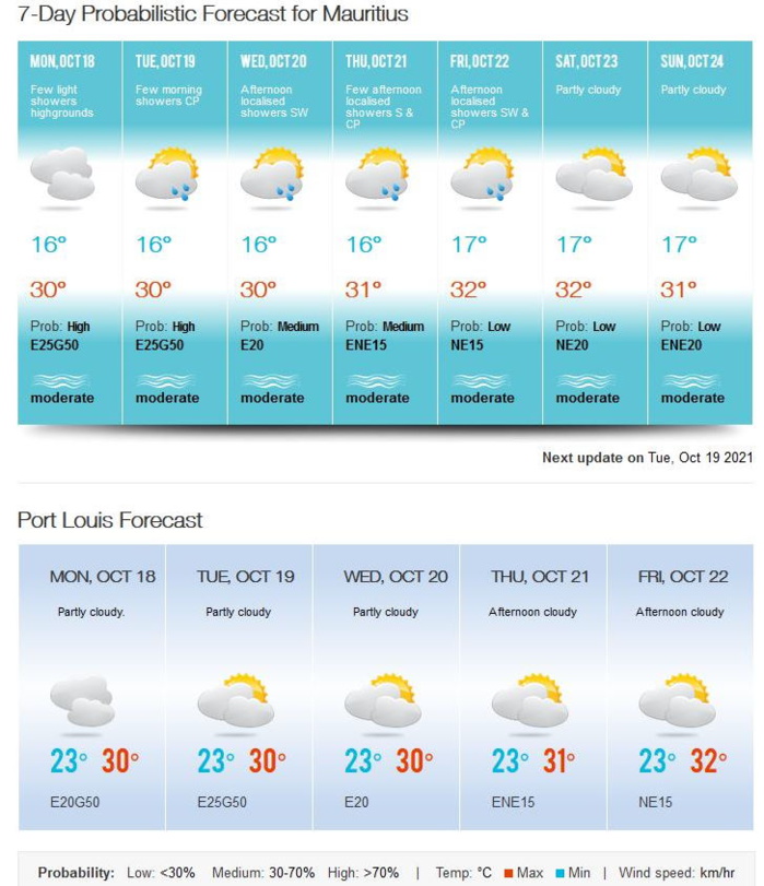 Vous pouvez agrandir l'image en cliquant et en l'élargissant avec vos doigts. Vous pouvez agrandir l'image en cliquant et en l'élargissant avec vos doigts.