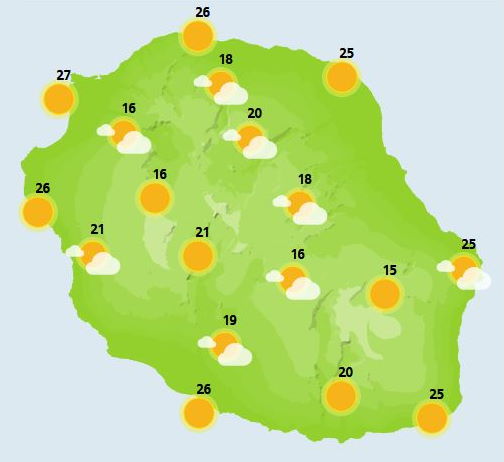 MERCREDI 20  Aux premières lueurs matinales, quelques nuages traînent sur le relief, tandis que le soleil est bien présent sur la côte nord et sud. Au fil de la matinée, le ciel s'ennuage dans l'intérieur, et l'après-midi, quelques averses, de faible intensité, se déclenchent alors dans les hauts, avec, une prédominance, pour les régions du nord-ouest, de la Possession, à Dos d'Âne, la Montagne, Saint-Denis, la Bretagne, jusqu'à Saint-André. Toutefois, l'inversion de température qui se situe vers 2200 mètres, laisse les sommets les plus hauts sommets bien ensoleillés. Sur la côte, après des débuts prometteurs, les nuages gagnent en importance au fil des heures, et, régulièrement, masquent le soleil. Les températures maximales atteignent, 26 à 28°C le long du littoral, 22°C dans les Cirques, 19°C au Volcan. Le vent d'Est est peu virulent, et les brises sont alors prédominantes en journée. La mer est peu agitée à agitée, avec une petite houle houle australe de 1 mètre 50 et 2 mètres ressentie du Sud de la Pointe des Aigrettes jusqu'à la Pointe de la Table en passant par Saint-Pierre. Sur l'extrême sud-est Sauvage, la mer est parfois forte avec une petite houle d'alizé.  JEUDI 21  Au lever du jour, le ciel est plutôt serein, avec toutefois quelques entrées maritimes, et de petites gouttes, sur le littoral Est, et sur les versants nord-est de Saint-André à Saint-Benoit à Sainte-Rose. Quelques nuages également sur le sud-ouest vers Saint-Gilles, et les versants attenants. Rapidement, au fil des heures, des nuages, qui s'étendent de 1000 mètres à 2000 mètres prennent le dessus, un peu partout sur le département. L'après-midi, quelques développement nuageux, un peu plus prononcés, donnent de petites averses sur le sud-ouest du département, vers Saint-Gilles, Saint-Leu et les hauteurs. Les températures maximales sont en légère hausse de 1°C à 2°C sur l'ensemble du territoire, tandis que le vent s'oriente au Nord-Est faible, favorisant sur le sud de l'île, les brises côtières. La mer est peu agitée agitée.