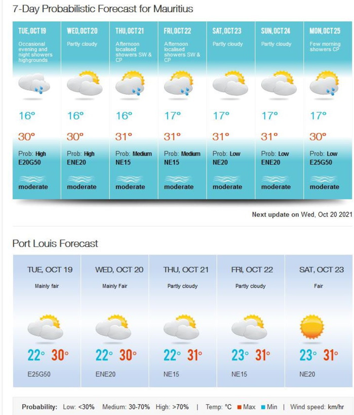 Vous pouvez agrandir l'image en cliquant et en l'élargissant avec vos doigts. Vous pouvez agrandir l'image en cliquant et en l'élargissant avec vos doigts.