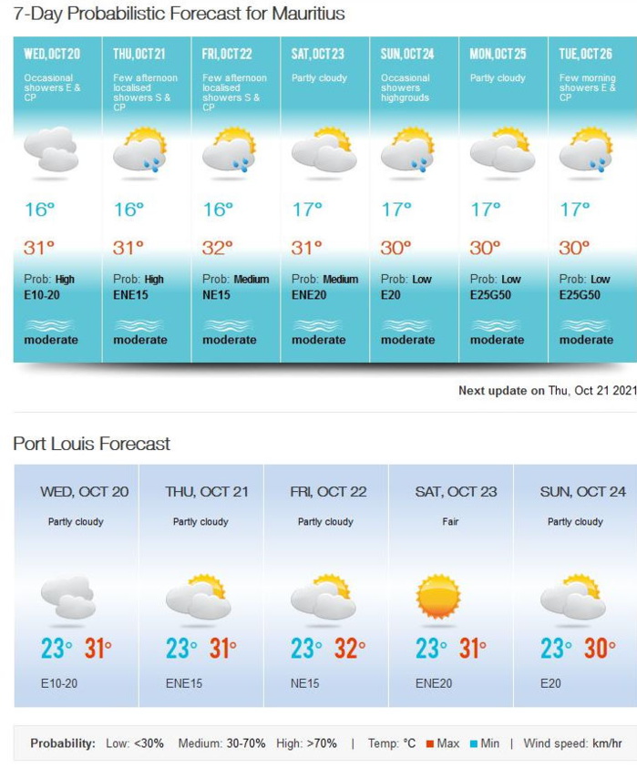 MMS/Vacoas.Vous pouvez agrandir l'image en cliquant et en l'élargissant avec vos doigts. MMS/Vacoas.Vous pouvez agrandir l'image en cliquant et en l'élargissant avec vos doigts.